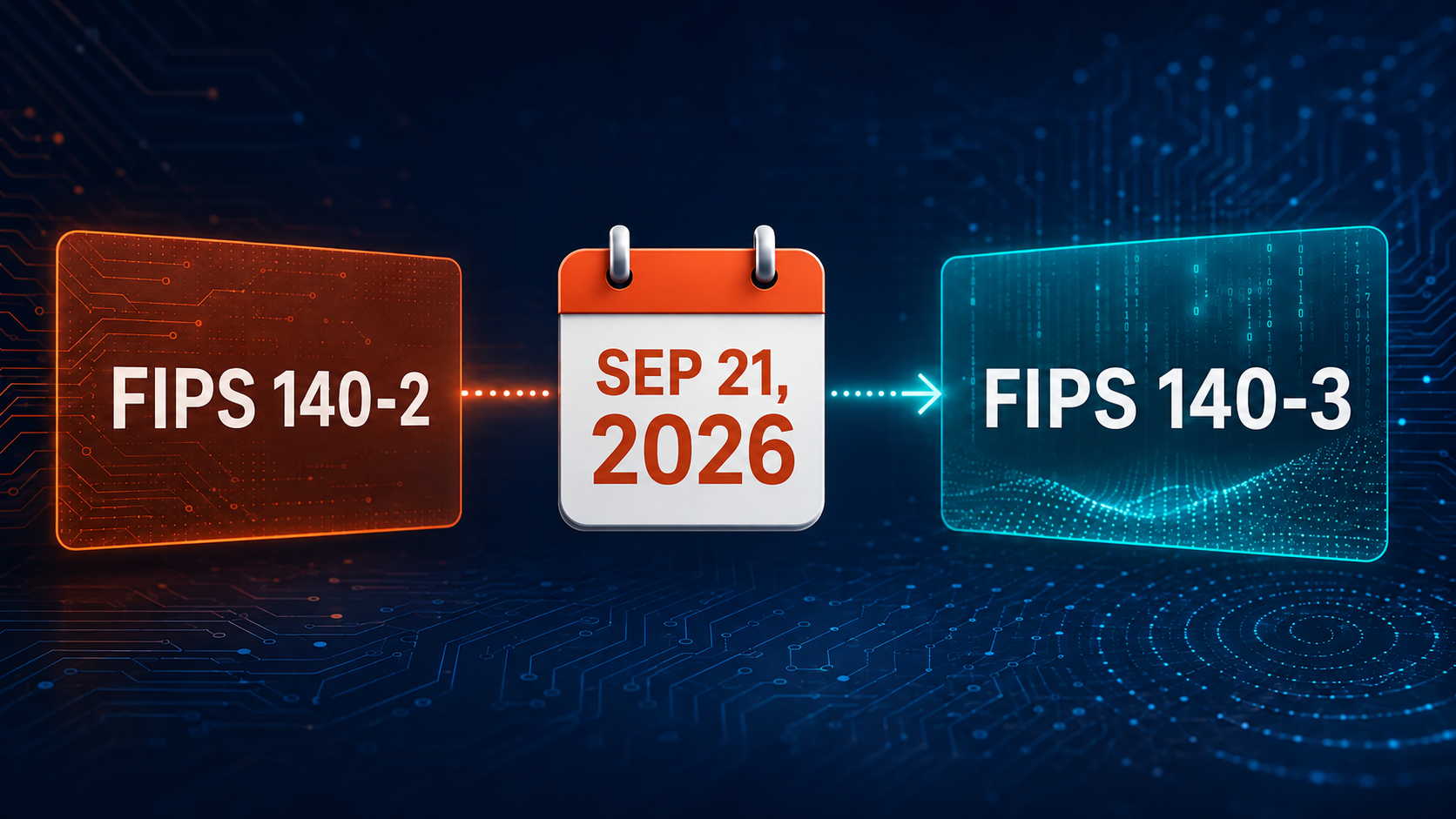 fips 140-2 transition